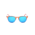 Phinias Gradient Sky